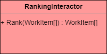 The RankingInteractor provides methods rank a given list of work items.