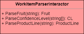 The WorkItemParserInteractor provides methods to parse plain text from TFS fields to get domain object like fruits, confidence levels and product lines.
